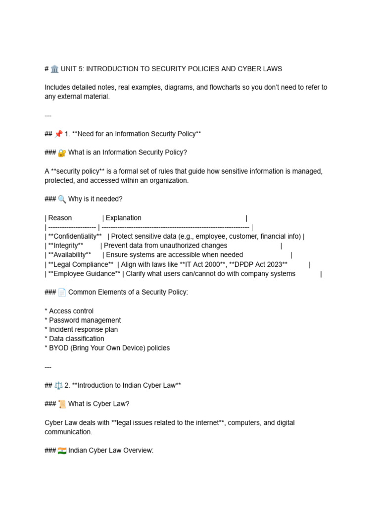 Security Policies and Cyber Laws Overview | PDF | Intellectual Property ...