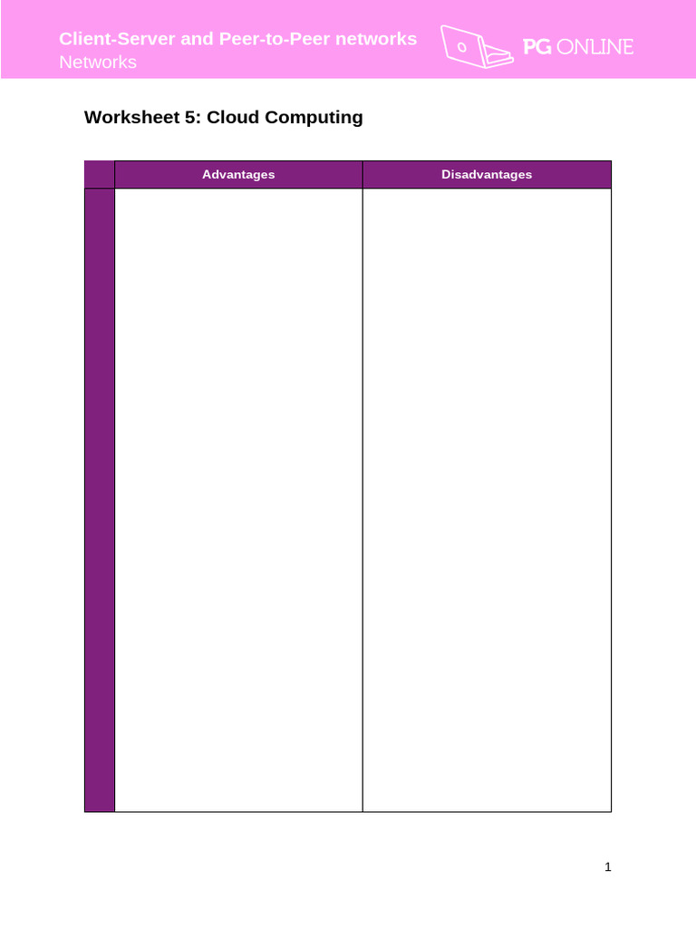 Worksheet 5 Cloud Computing | PDF