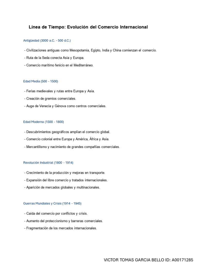 Linea de Tiempo de La Evolucion Del Comercio Internacional | PDF