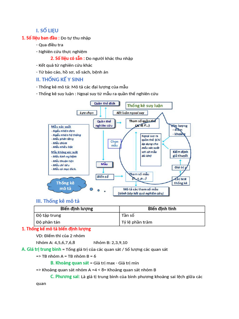 Tóm tắt LEC 7 | PDF