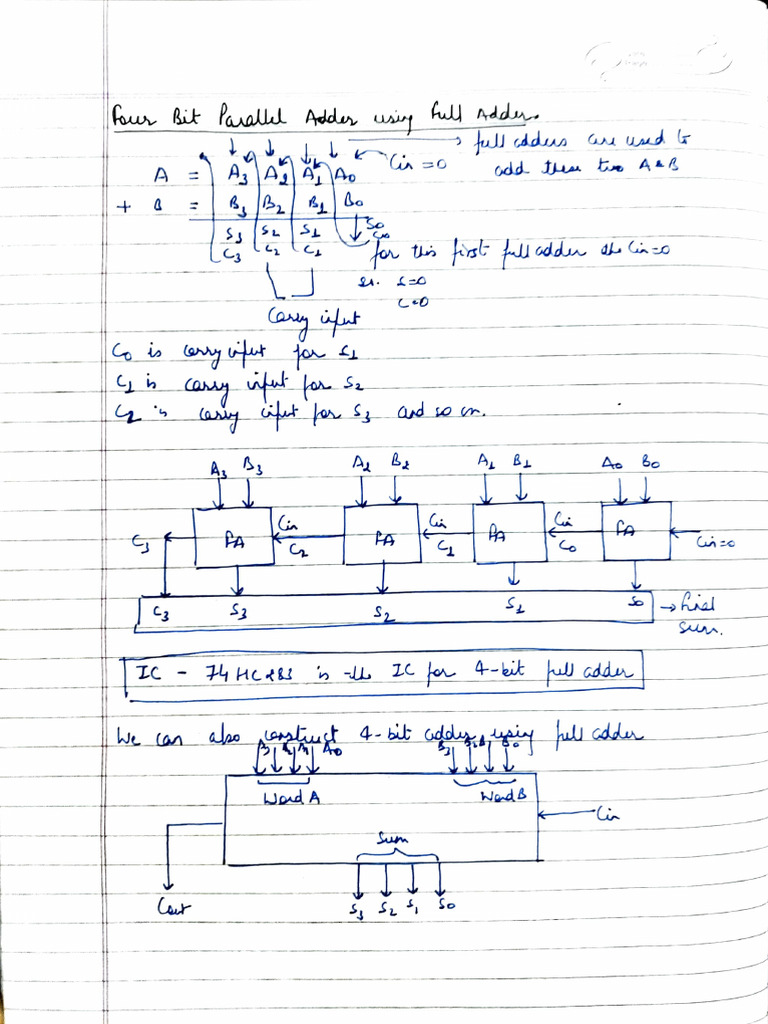 Parallel Adders | PDF
