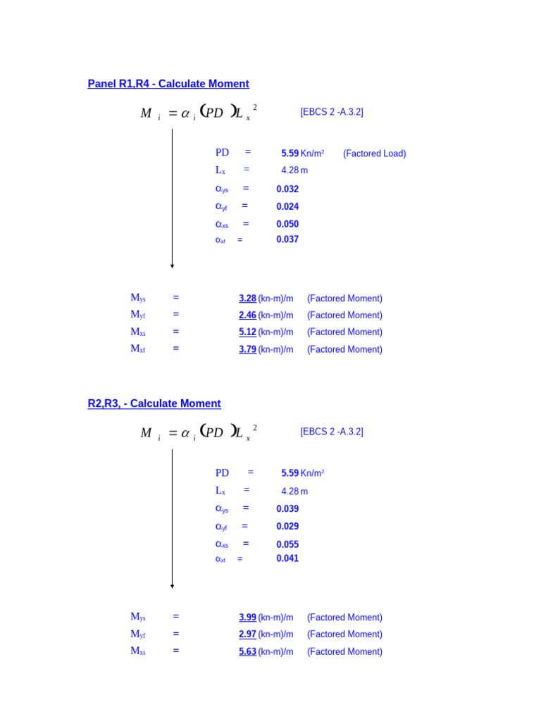 Moment Calculation | PDF