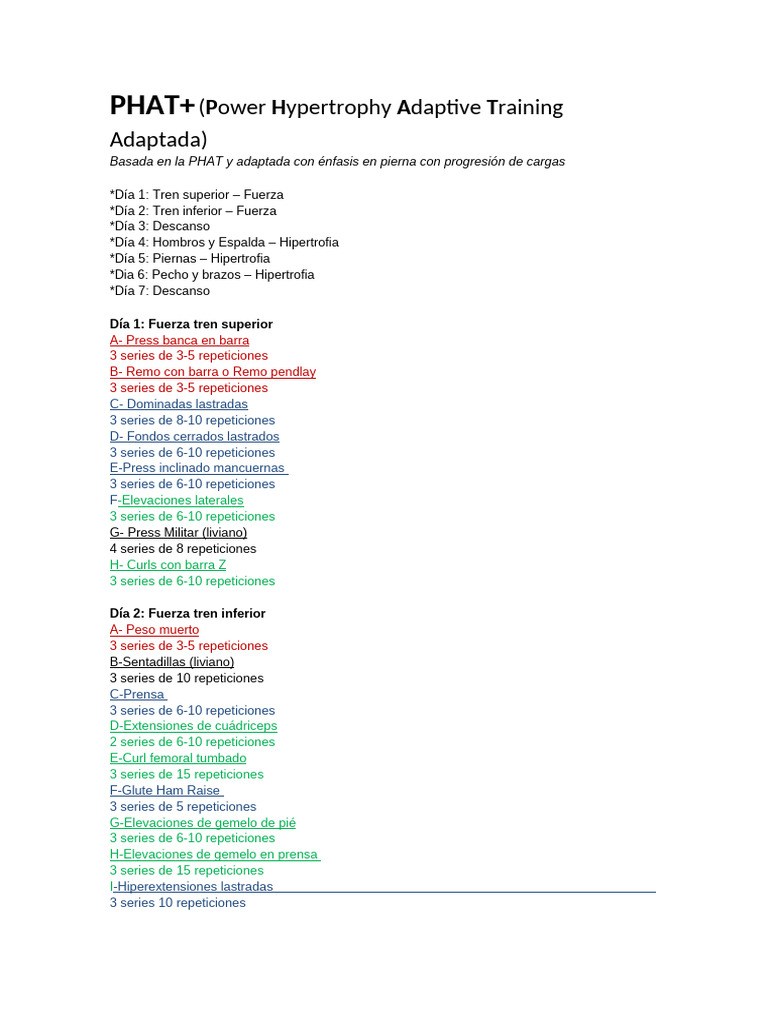 CPhat 2 | PDF