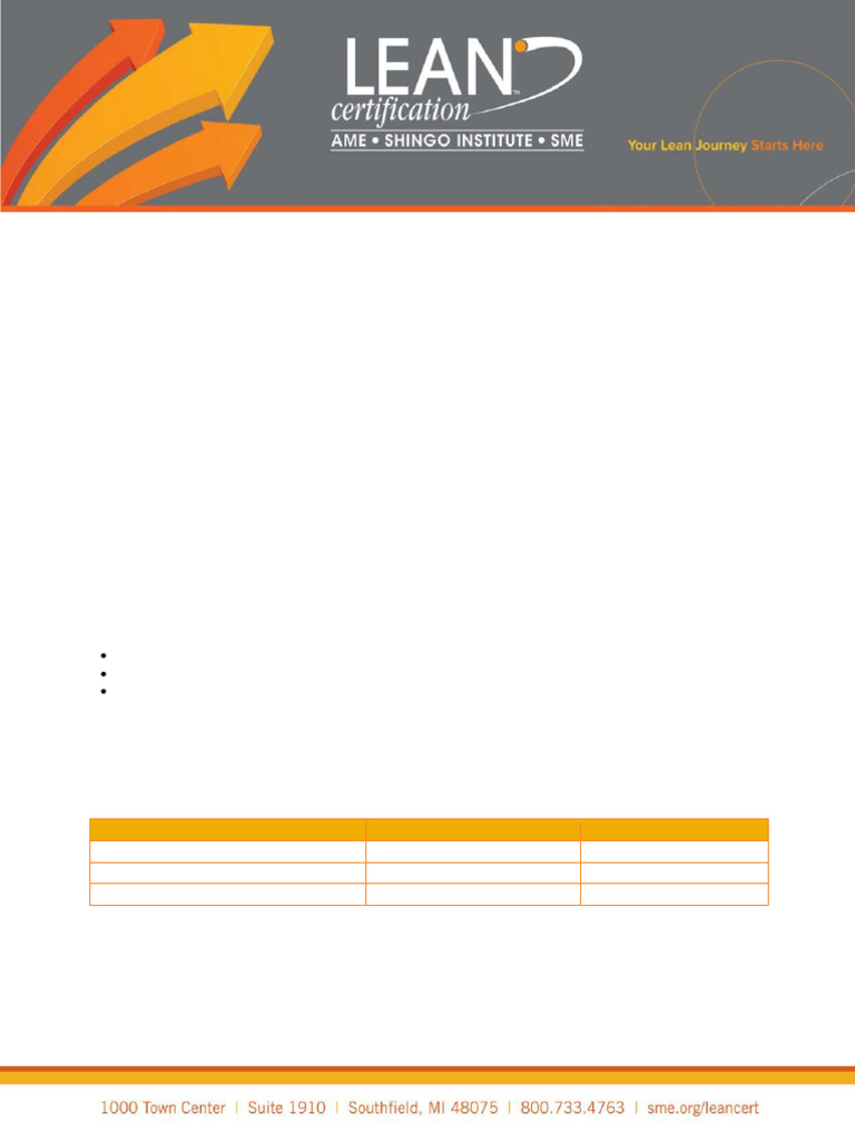Lean Bronze Certification Portfolio | PDF | Lean Manufacturing | Knowledge