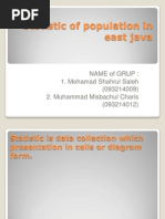 Download Statistik Jumlah Penduduk Jawa Timur by Din Dienz Marchedez SN88477933 doc pdf