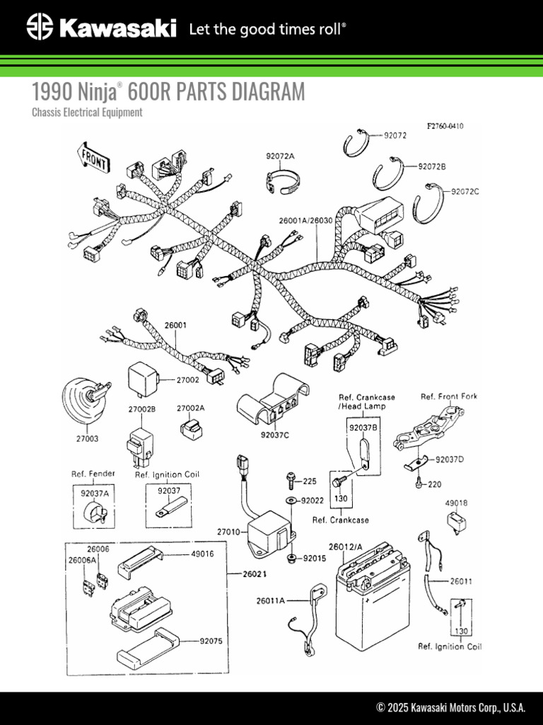 1990 Ninja® 600R Chassis Electrical Equipment | PDF