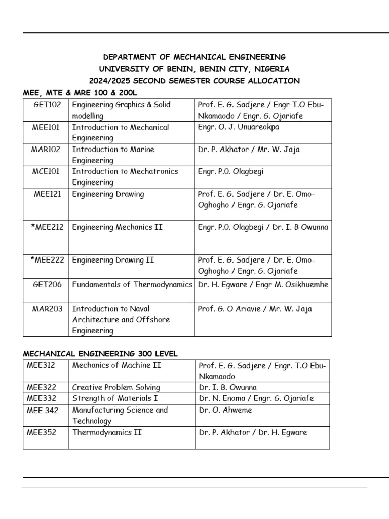 2024/2025 Mechanical Engineering Course List | PDF | Engineering ...