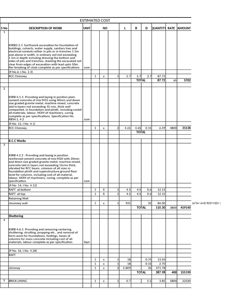 RCC Chimney and Civil Work Cost Estimate | PDF | Concrete | Building ...