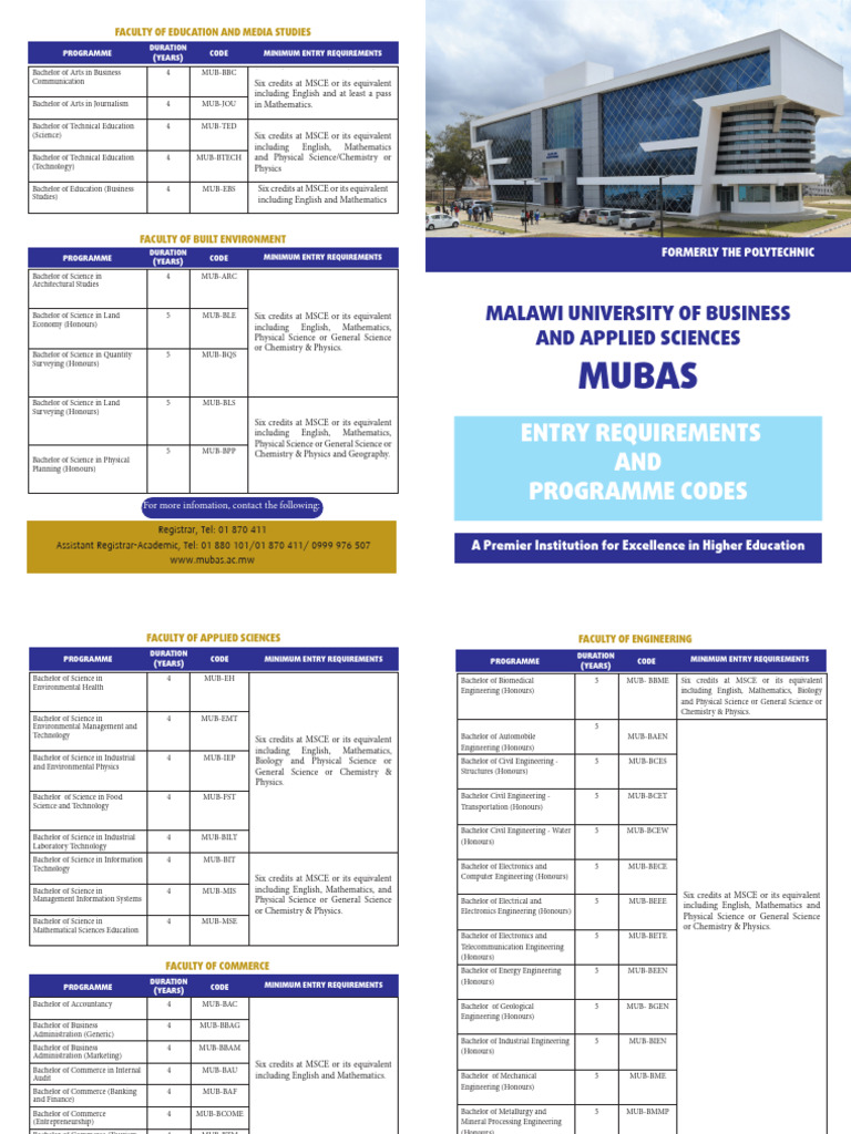 MUBAS 2025 Programmes and Requirements | PDF | Bachelor's Degree ...