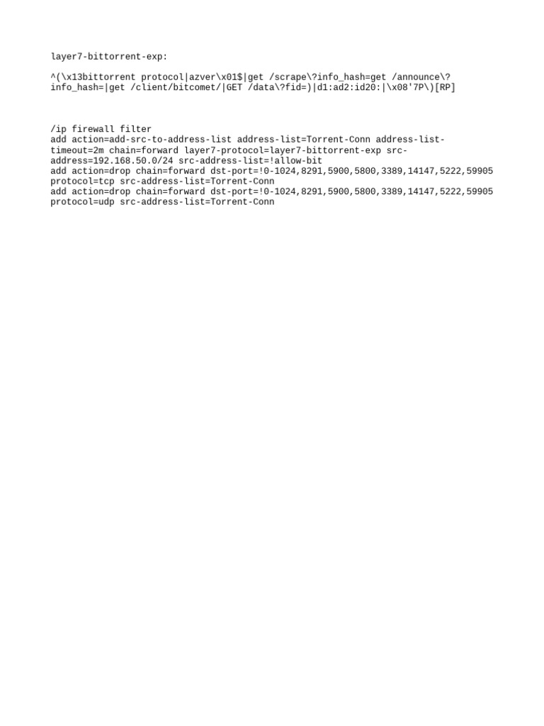 Bloqueo Torrent | PDF