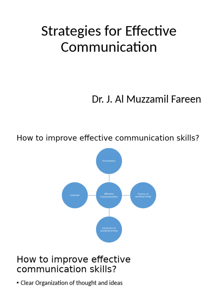 Effective Communication Skills Guide | PDF | Communication | Peer Review