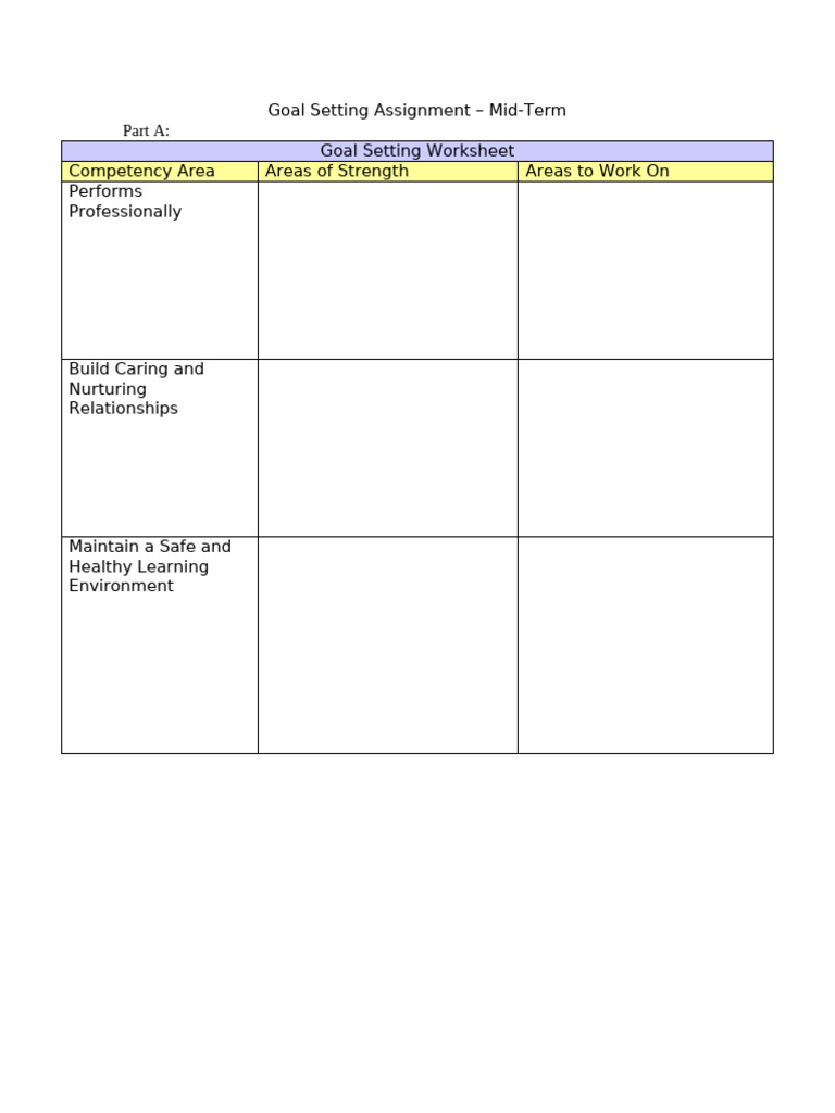 Class+9+Goal+Setting+Assignment - Updated W201711 | PDF