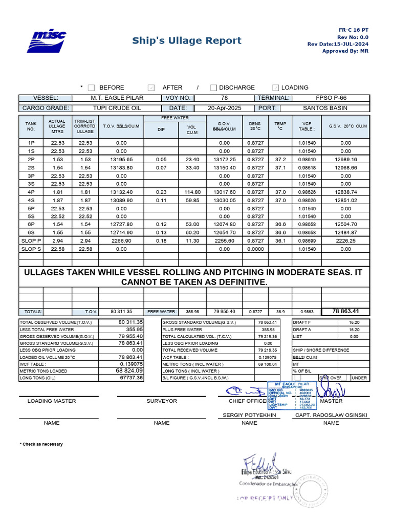 Ship's Ullage Report for Tupi Crude Oil | PDF | Watercraft | Freight ...
