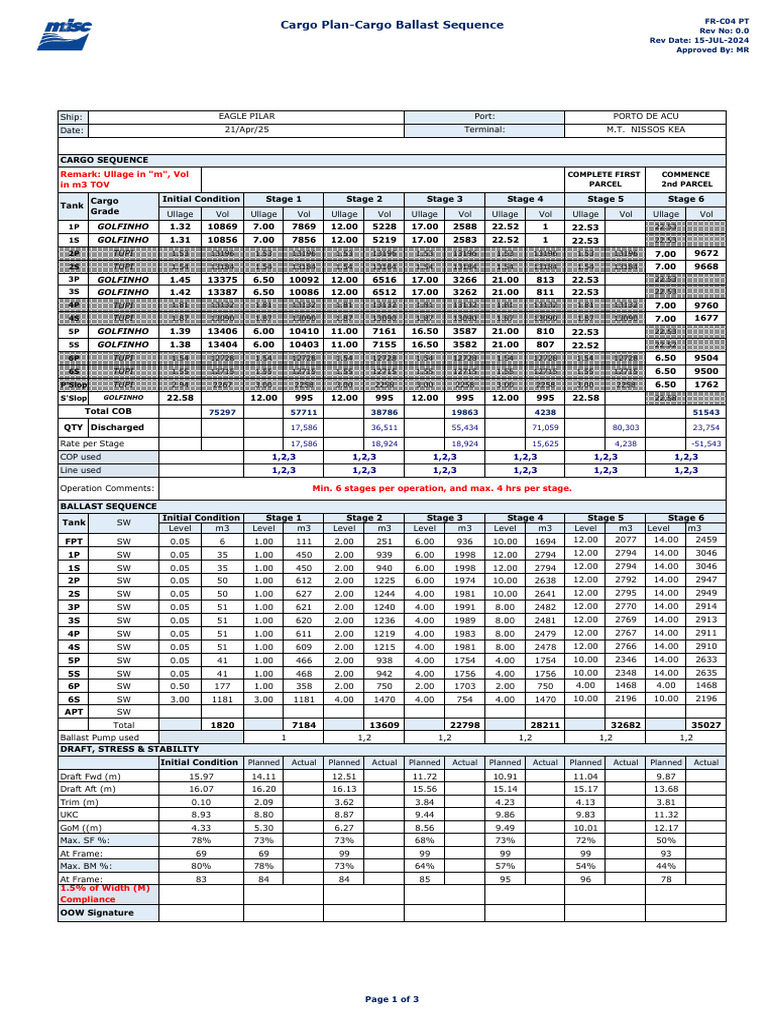 Picture of C02 Discharge and COW Plan | PDF | Navigation | Shipbuilding
