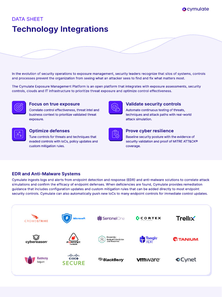 Technology Integrations Data Sheet | PDF | Security | Computer Security