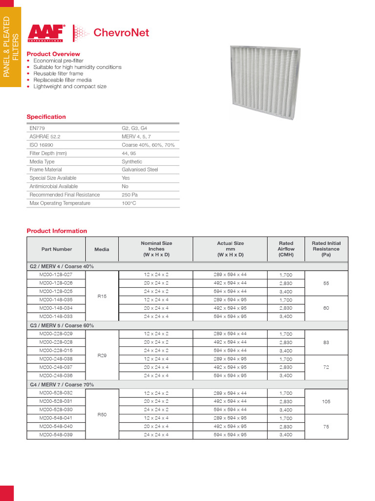 Panel & Pleated Filters Specifications | PDF | Filtration