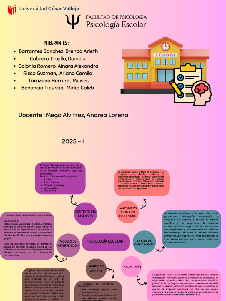 Graphic Organizer Earth Science - 1