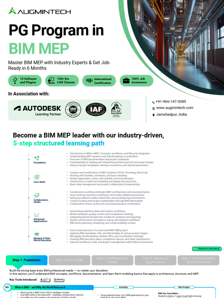 Master BIM MEP in 6 Months | PDF | Building Information Modeling ...