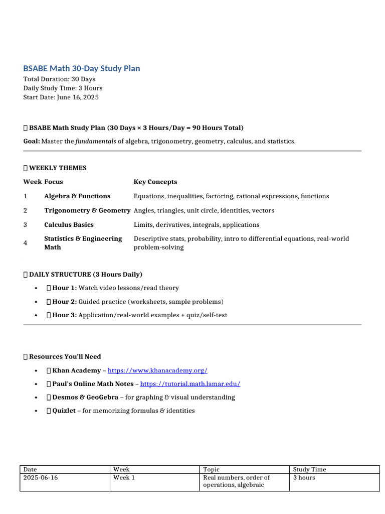30-Day BSABE Math Study Plan | PDF | Trigonometric Functions | Mathematics