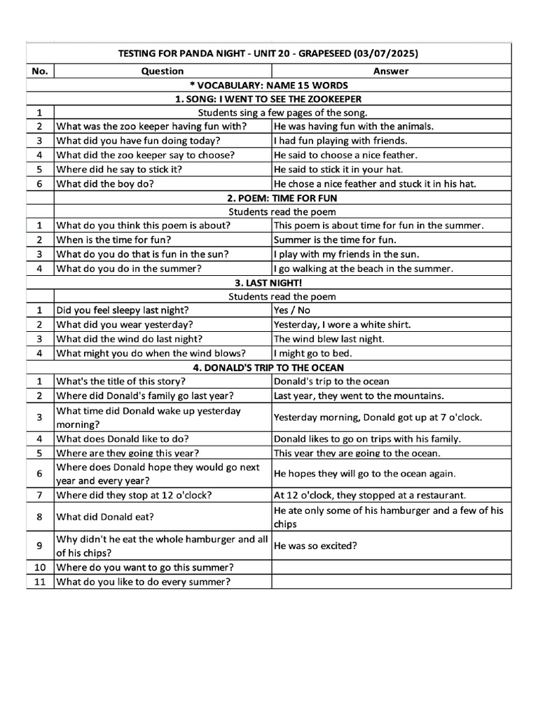 Grapeseed Test - Unit 20 | PDF
