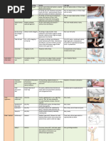 Hip Examination - OSCE Guide - Geeky Medics | PDF