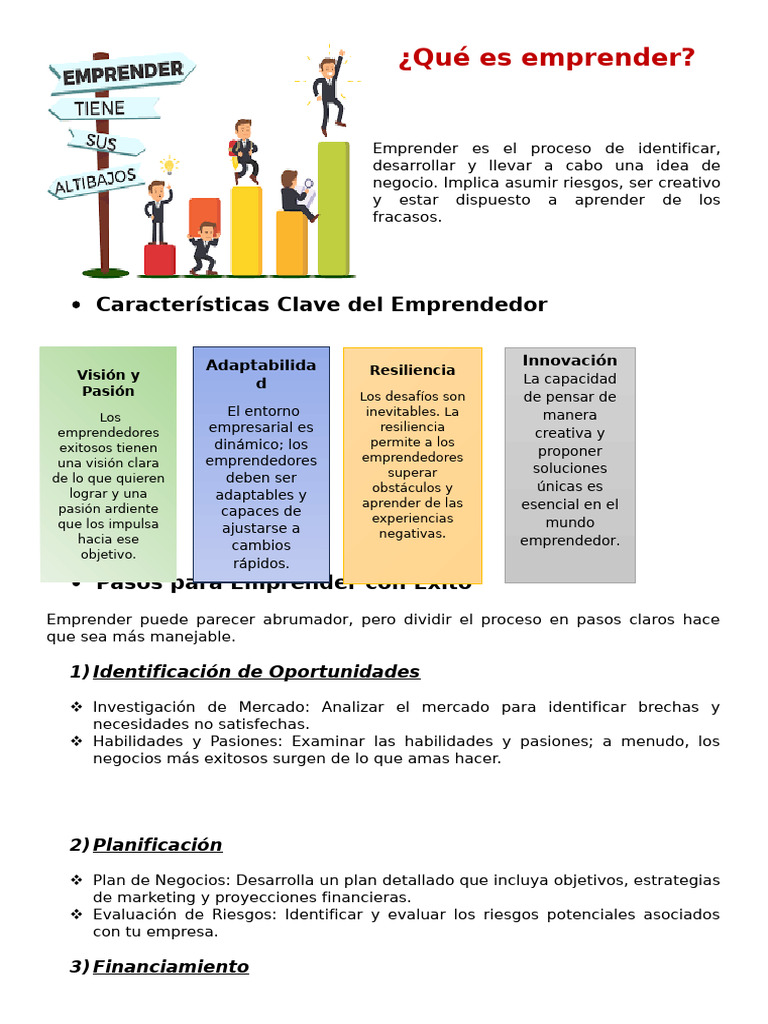 Guía Completa para Emprender con Éxito | PDF | Iniciativa empresarial ...
