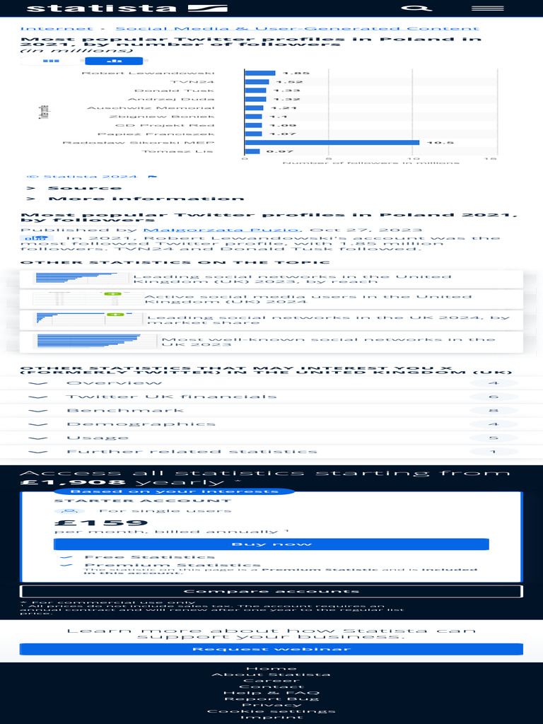 Poland Top 10 Most Followed Twitter Profiles 202 | PDF | Internet ...