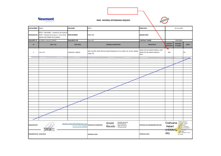 MWR 008 Pipe Line 1w Paquete 05 | PDF