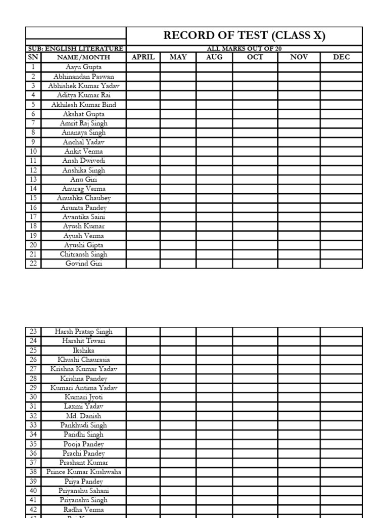 Student Test Records for English & Political Science | PDF