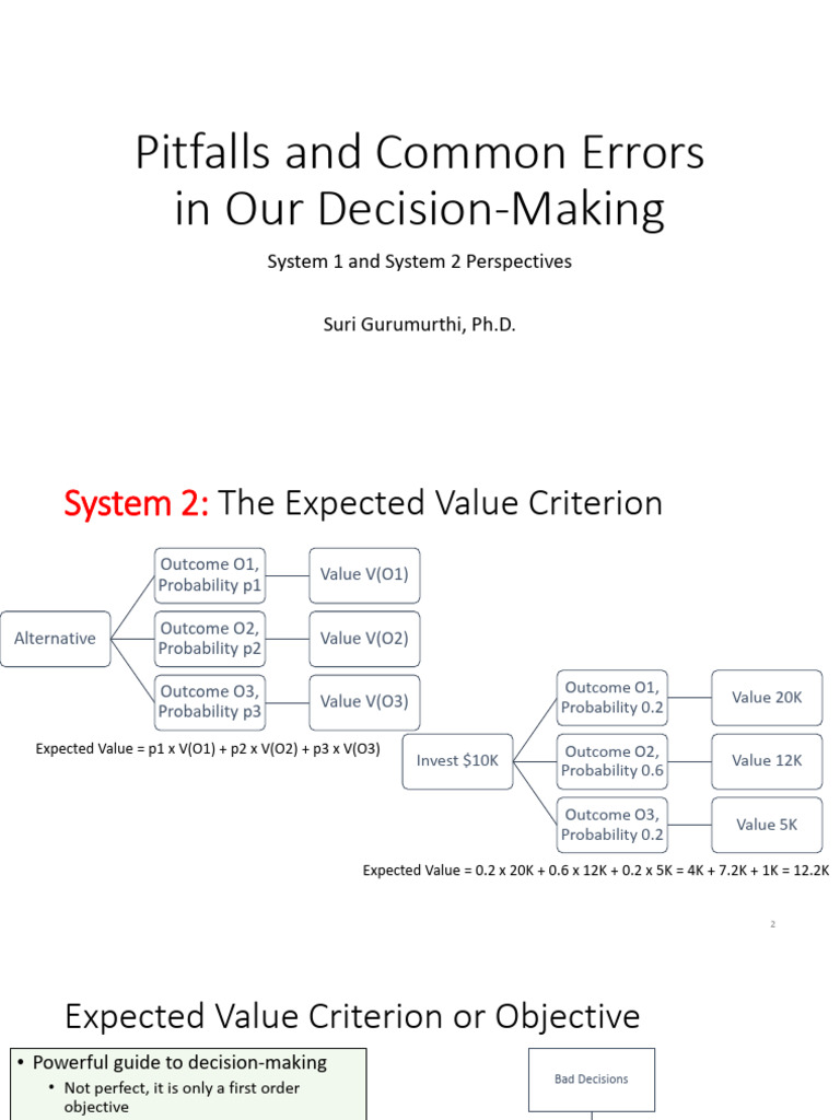 Avoiding Decision-Making Pitfalls | PDF | Fallacy | Argument