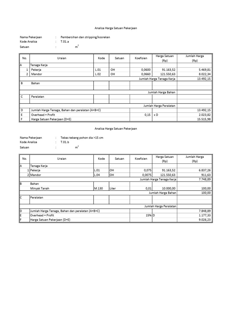 Ahsp 1 | PDF