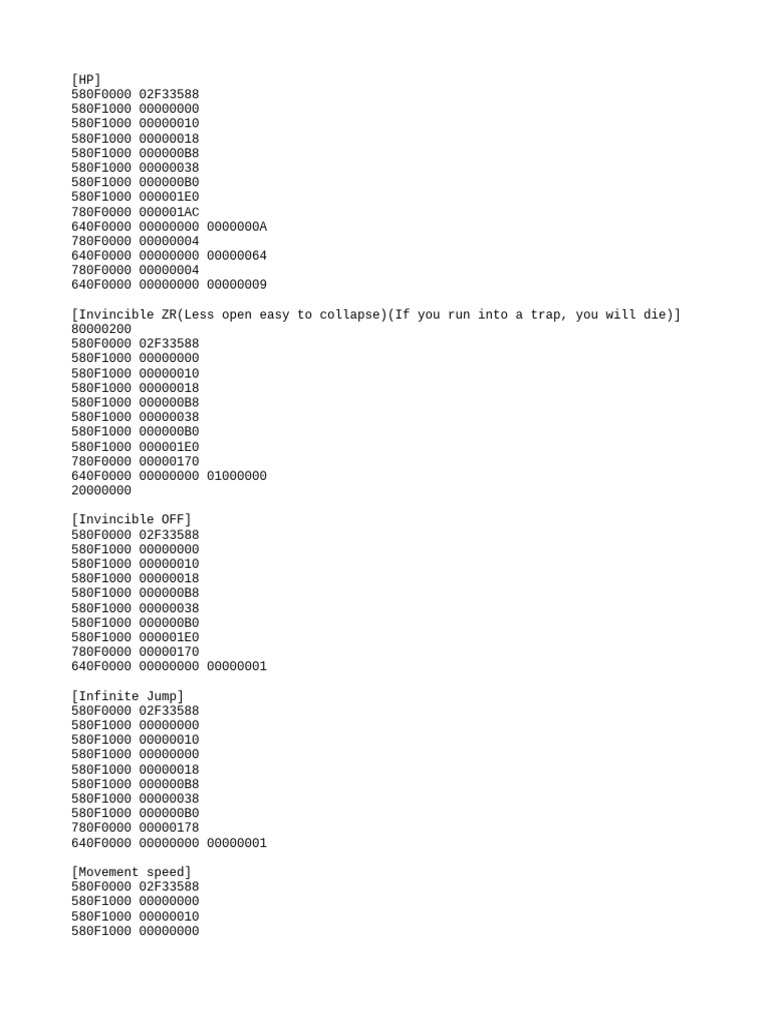 Invulnerable Cheat Codes Guide | PDF