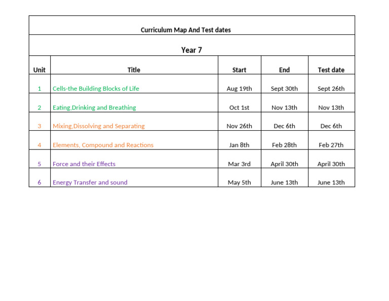Curriculum Map and Test Dates - 1