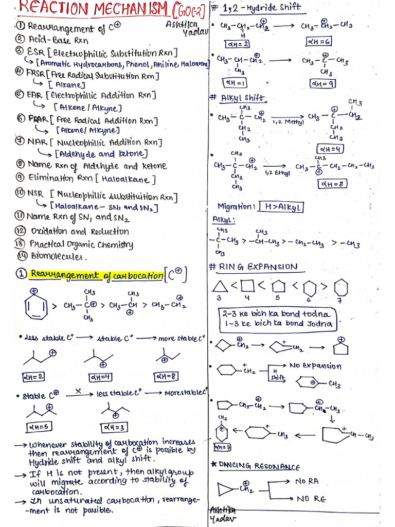 GOC 2 Short Notes DN Sir | PDF