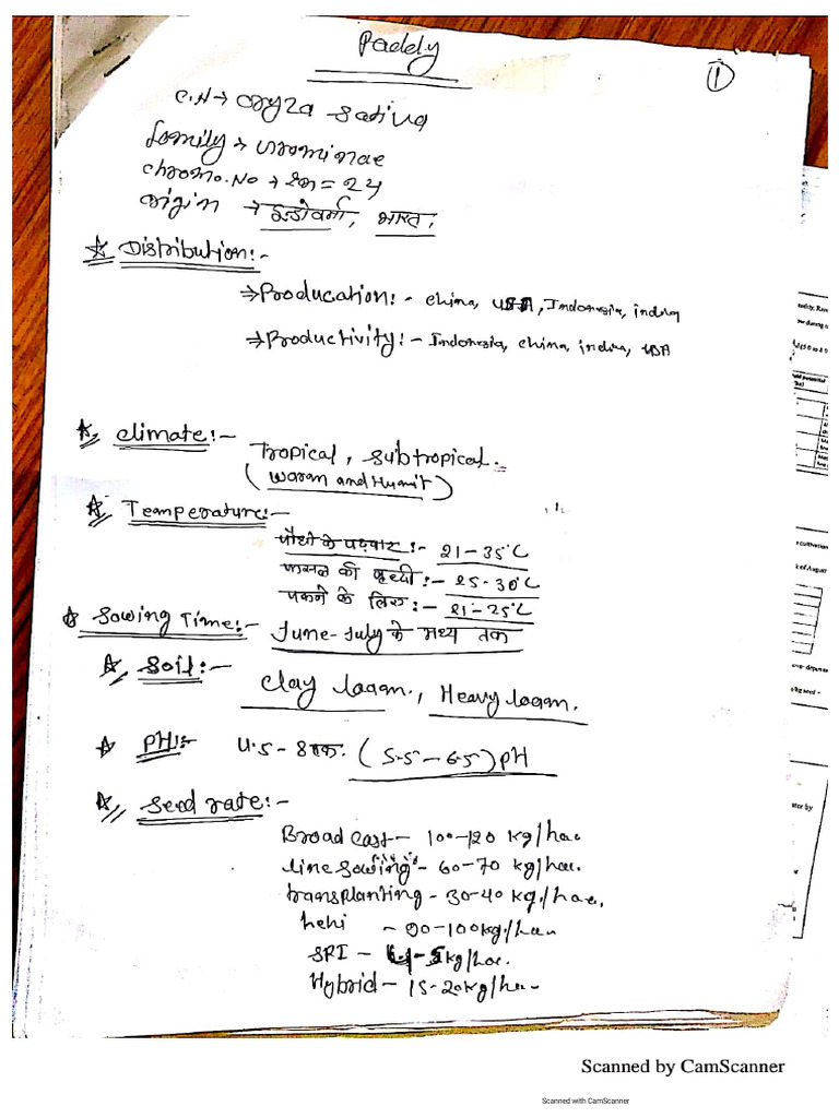Kharif Crops Short Notes | PDF