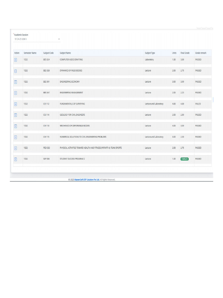Grade | PDF