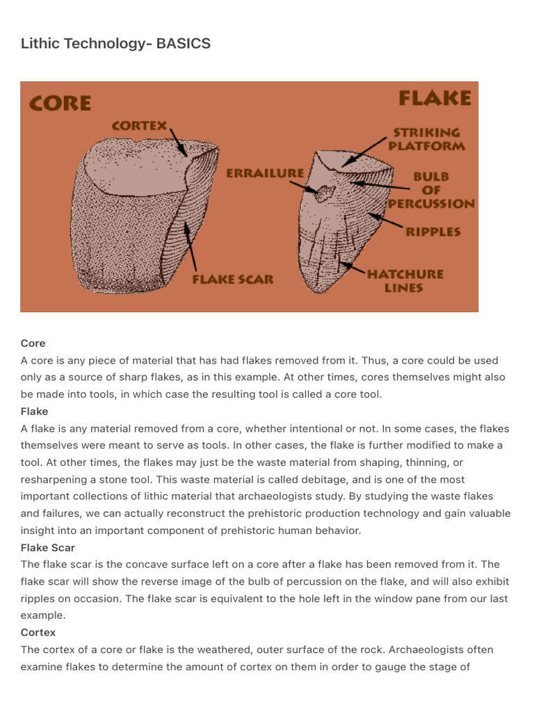 Lithic Technology - BASICS | PDF | Materials | Applied And ...