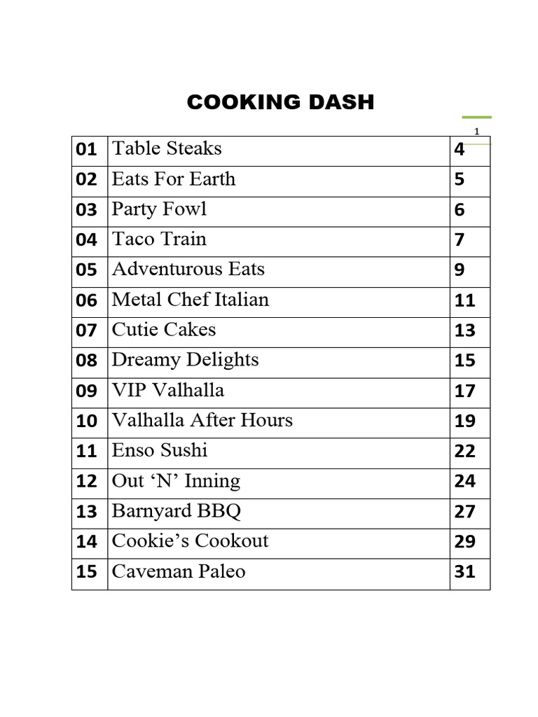 Cooking Dash Menu Highlights | PDF | Sushi | Italian Cuisine