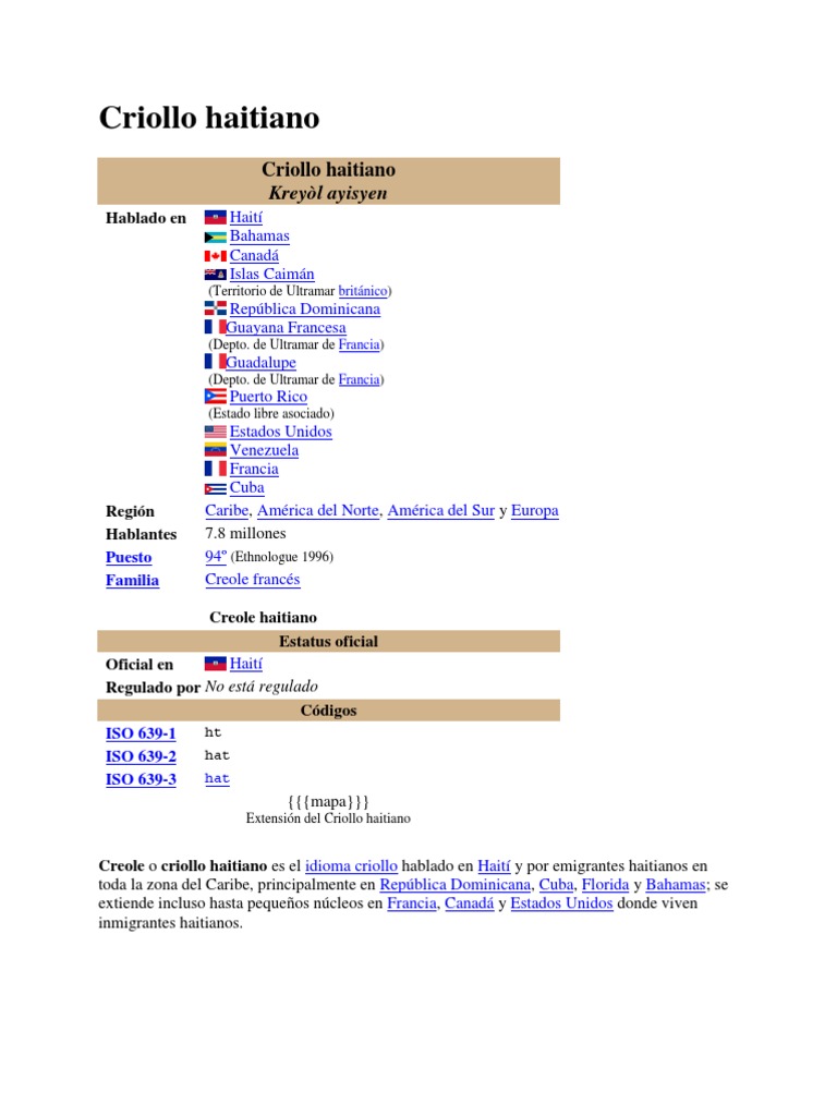 Idioma Criollo Haitiano: Estructura y Uso | PDF | Semántica | Lingüística