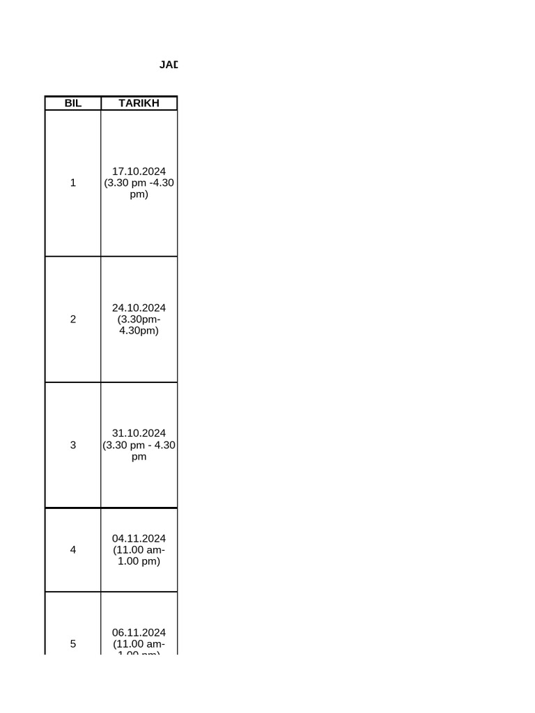 Jadual | PDF