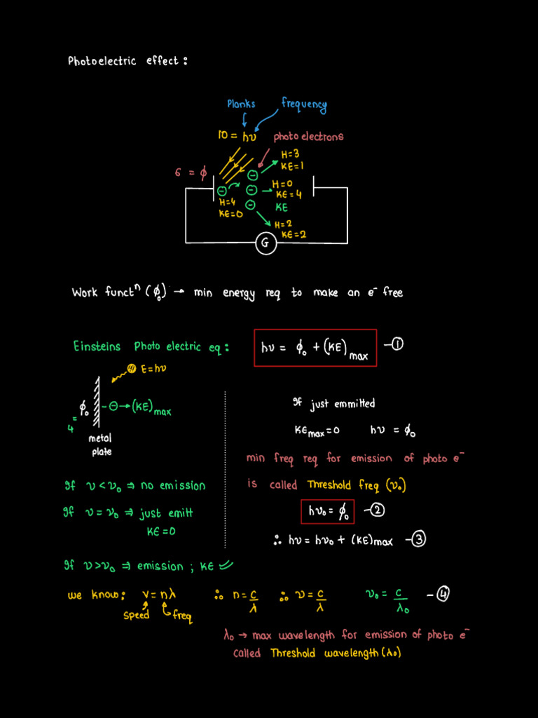 Sunday Extra Atomic Physics | PDF | Emission Spectrum | Physics