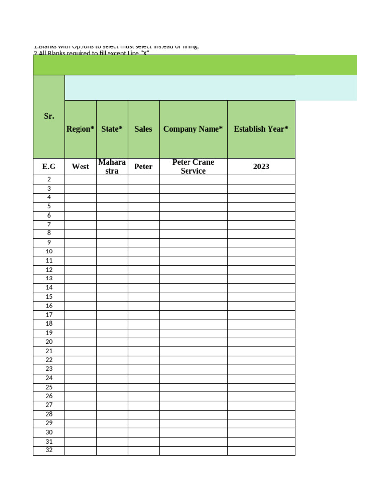 Client List and Crane Rental Overview | PDF | Economy Of China