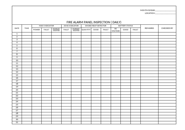 Fire Alarm Service Report Template | PDF
