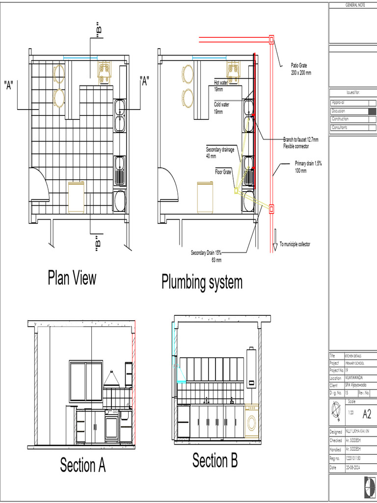 Kitchen Details for Primary School | PDF | Hydraulic Engineering | Plumbing
