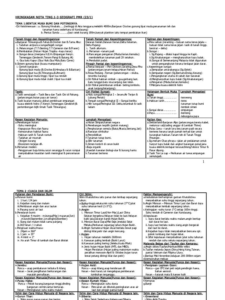 Nota Pmr T1 3 09 Pdf