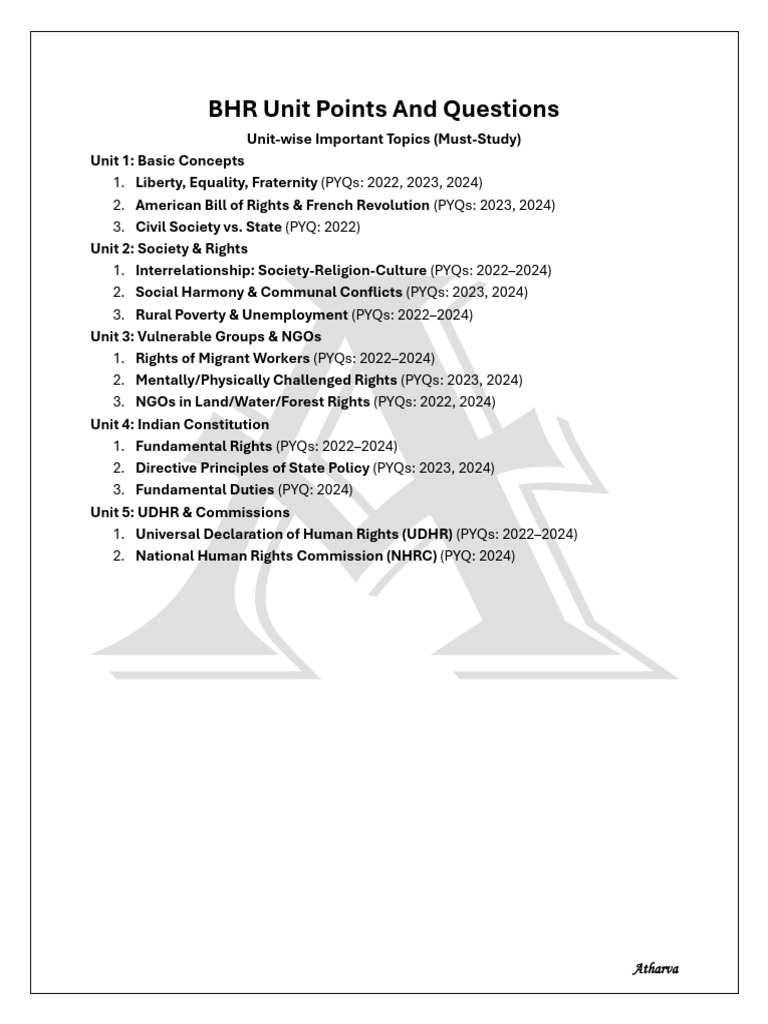 BHR Unit Points & PYQ Study Guide | PDF | Human Rights | Rights