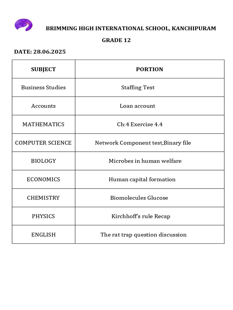 Grade 12 - 28.06.25 | PDF
