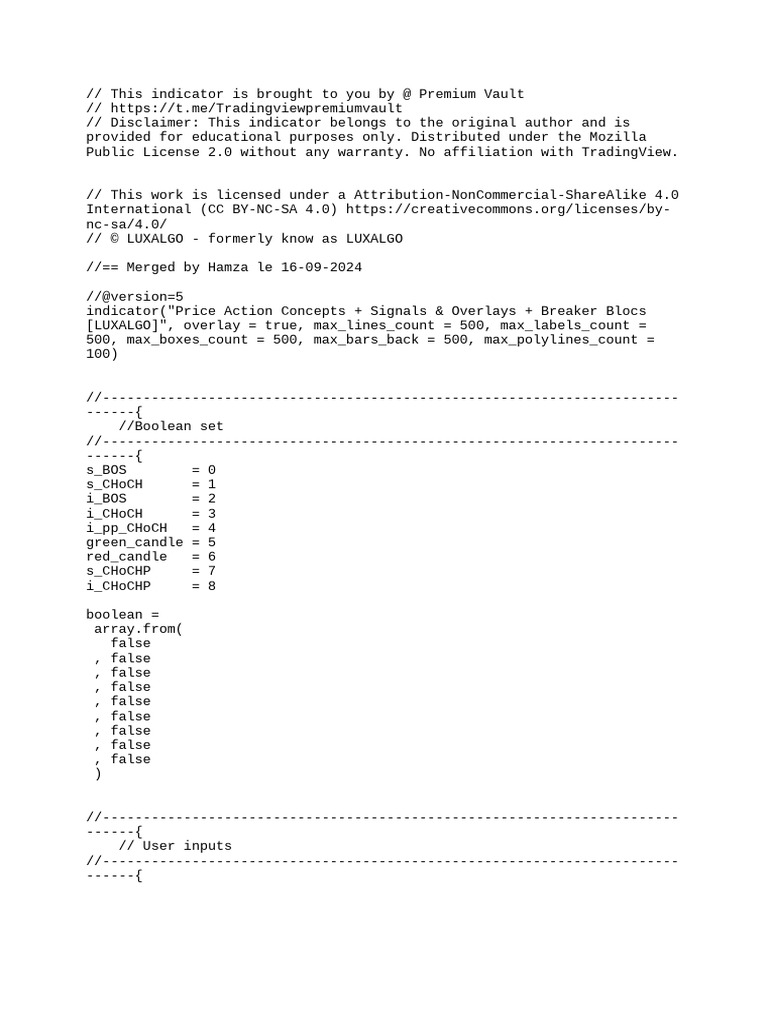 Price Action Concepts Indicator | PDF