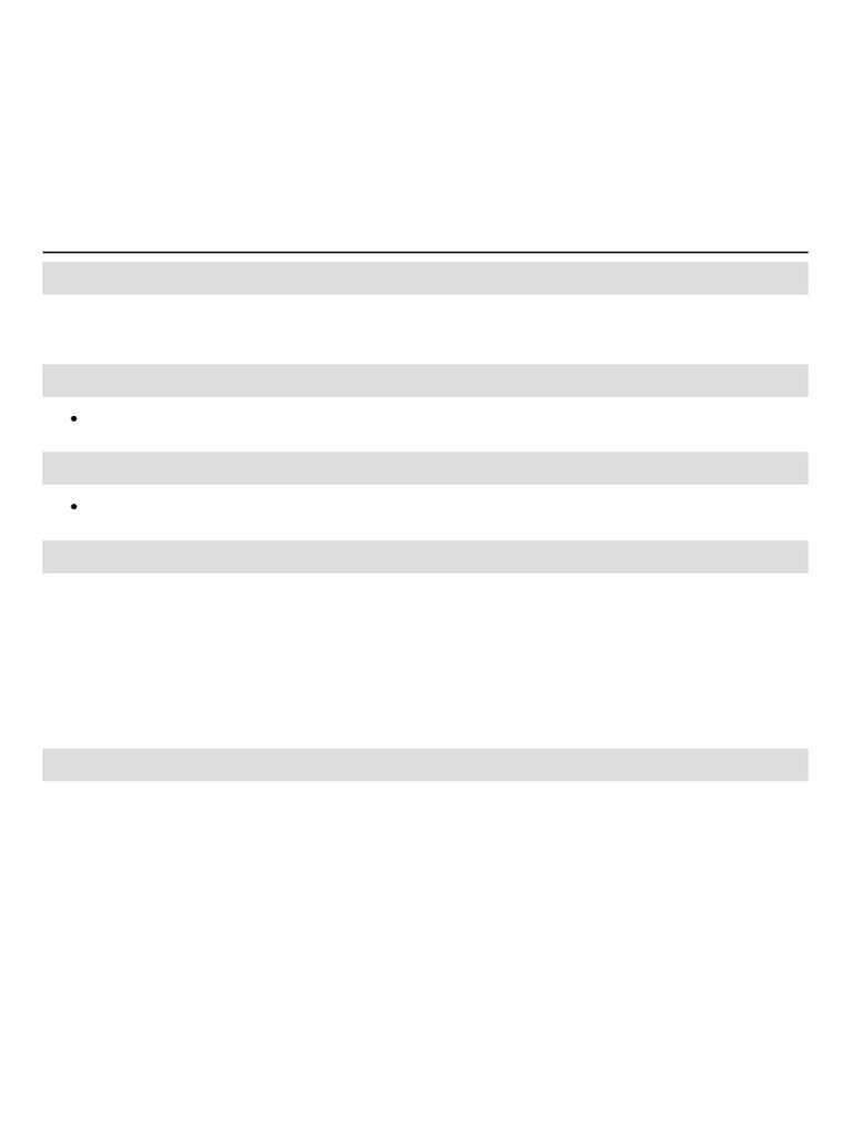 Resume: Roopa.k | PDF