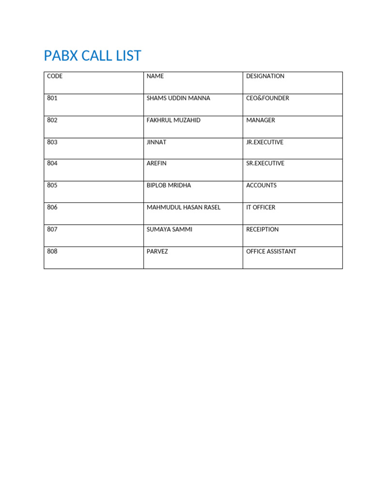 PABX Call List of Company Employees | PDF